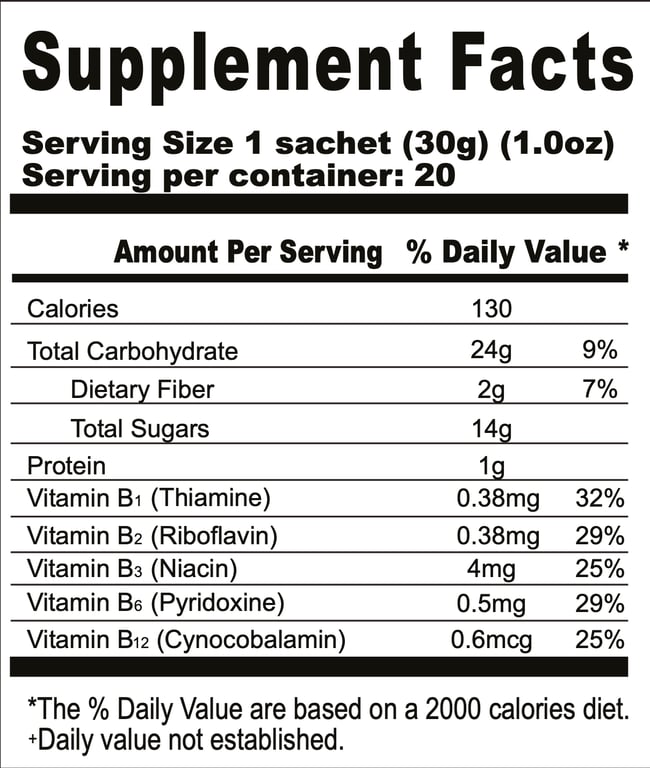 EDMARK's CoCollagen, your delightful companion in promoting skin health and vitality